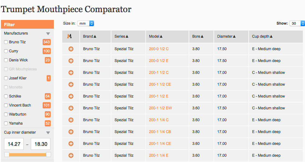 trumpet-mouthpiece-comparator