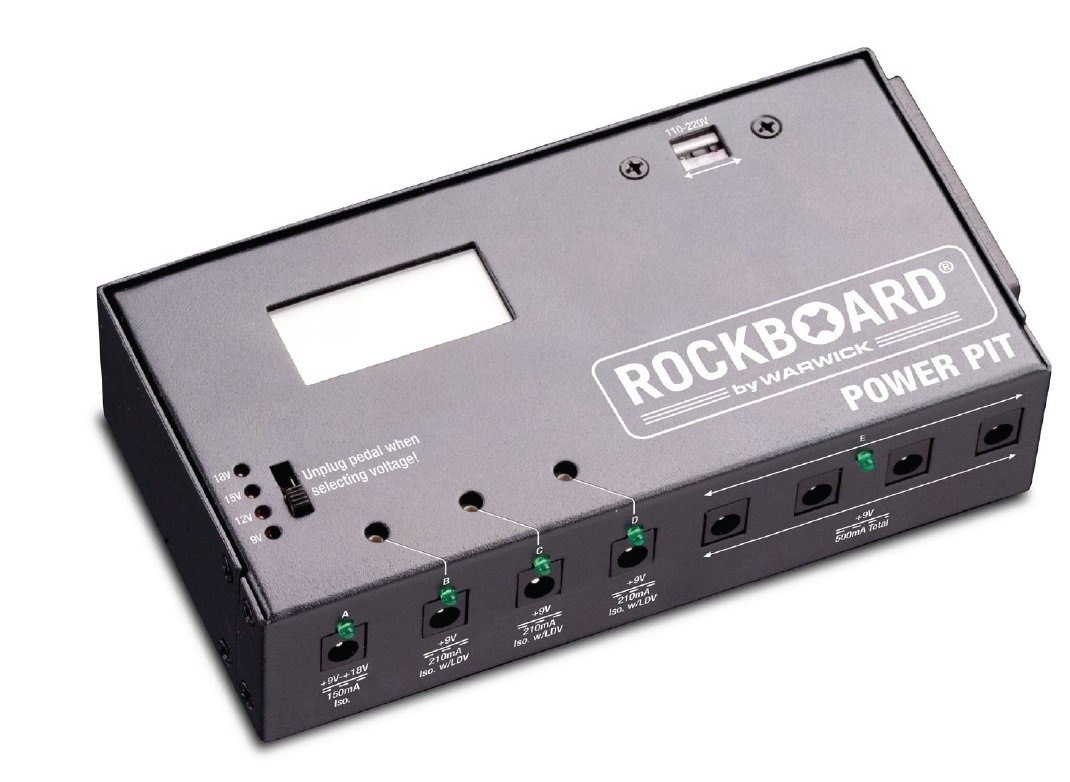 WgQx.rbo_power_pit